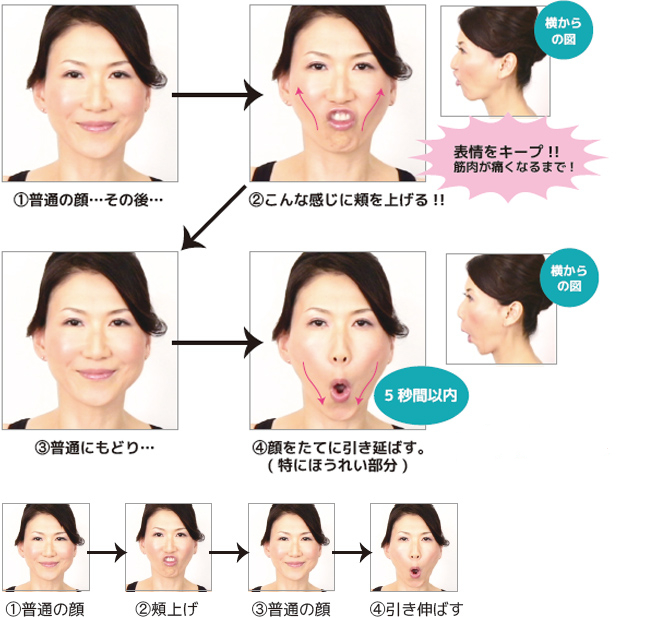 頬の筋肉を強化するトレーニング