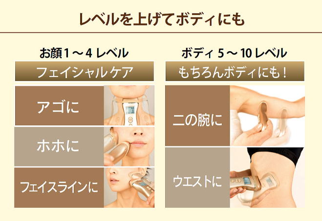 お値下げ限定‼️ZOGANKIN ラジオ波温熱とEMSによる温感エクササイズ 楽天市場】Zogankin hyper（ゾーガンキン ハイパー） より深層筋